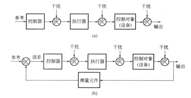 注塑模具首選鴻仁威爾